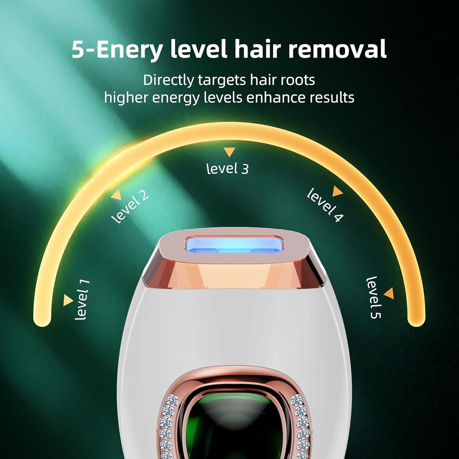 IPL Hair Removal Device,Laser Hair Removal,Laser Hair Removal for Women,Men, Hair Removal Device for Facial Legs Arms Whole Body Use, at Home Laser Hair Removal Device with 5Level